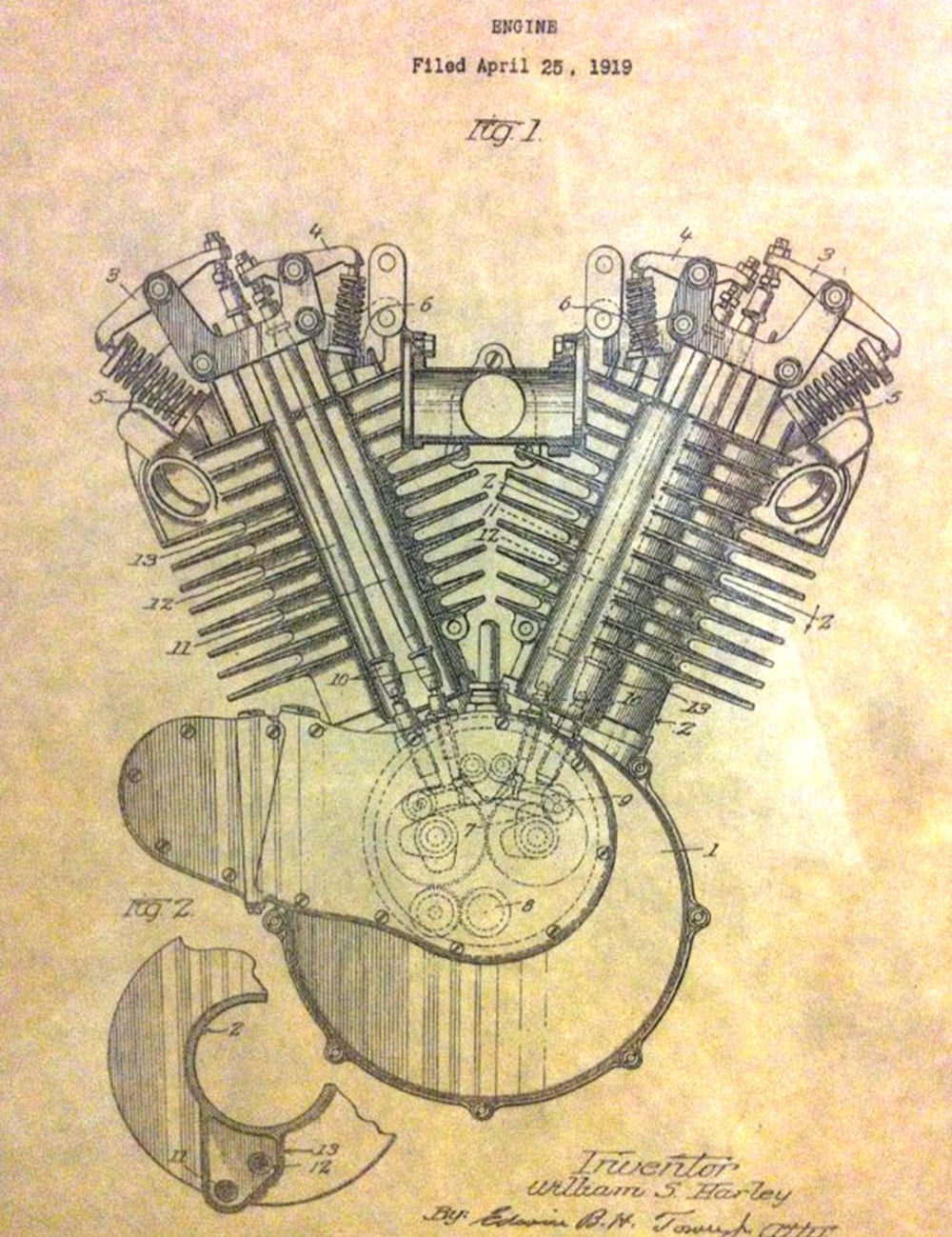 Iron Hearts: The Evolution of Harley-Davidson’s V-Twin Legacy
