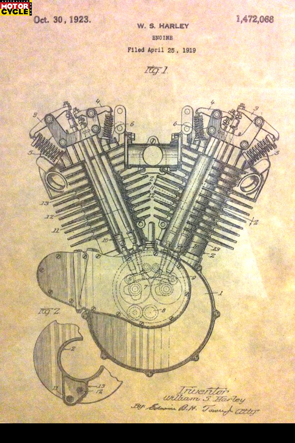 Iron Hearts: The Evolution of Harley-Davidson’s V-Twin Legacy