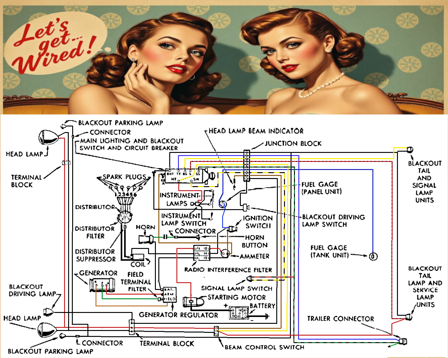 Wiring Diagrams: The Unsung Heroes of Automotive Repair