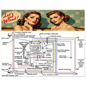 Detailed PRINT LETS GET WIRED ORIGINAL WIRING SCHEMA & COLORS 1941-1945 TRUCKS with retro artwork and labeled electrical components for restoration use.