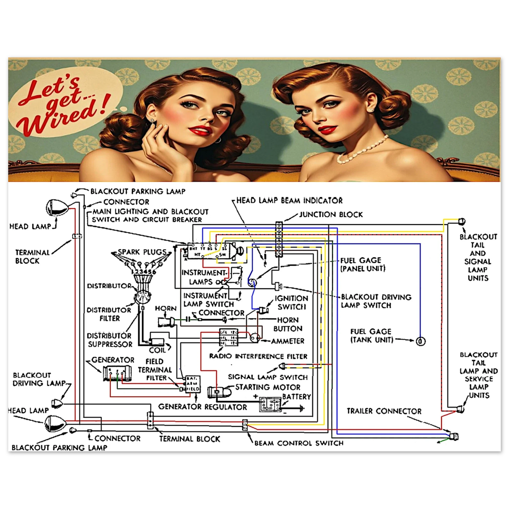 Detailed PRINT LETS GET WIRED ORIGINAL WIRING SCHEMA & COLORS 1941-1945 TRUCKS with retro artwork and labeled electrical components for restoration use.
