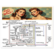 PRINT LETS GET WIRED ORIGINAL WIRING SCHEMA & COLORS 1941-1945 TRUCKS poster featuring vintage pin-up art and detailed wiring diagram for WC trucks.