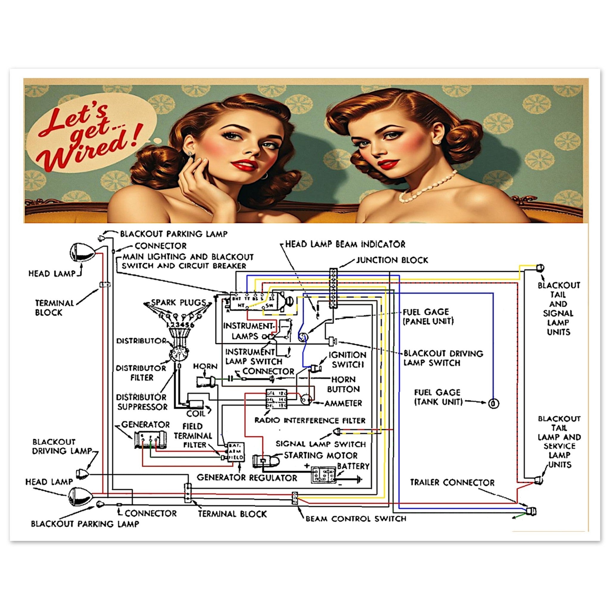 PRINT LETS GET WIRED ORIGINAL WIRING SCHEMA & COLORS 1941-1945 TRUCKS poster featuring vintage pin-up art and detailed wiring diagram for WC trucks.