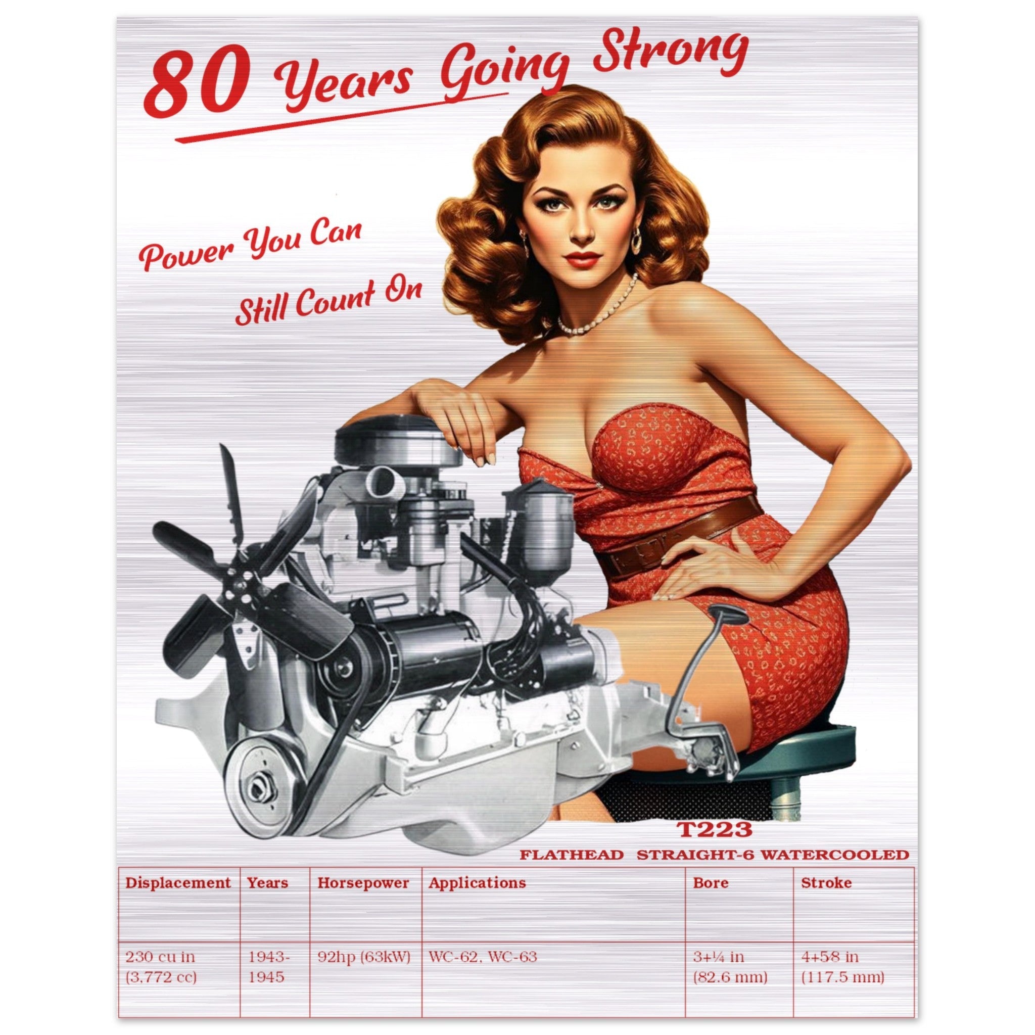 16x20″ featuring vintage pin-up style and Flathead engine specs for home decor.