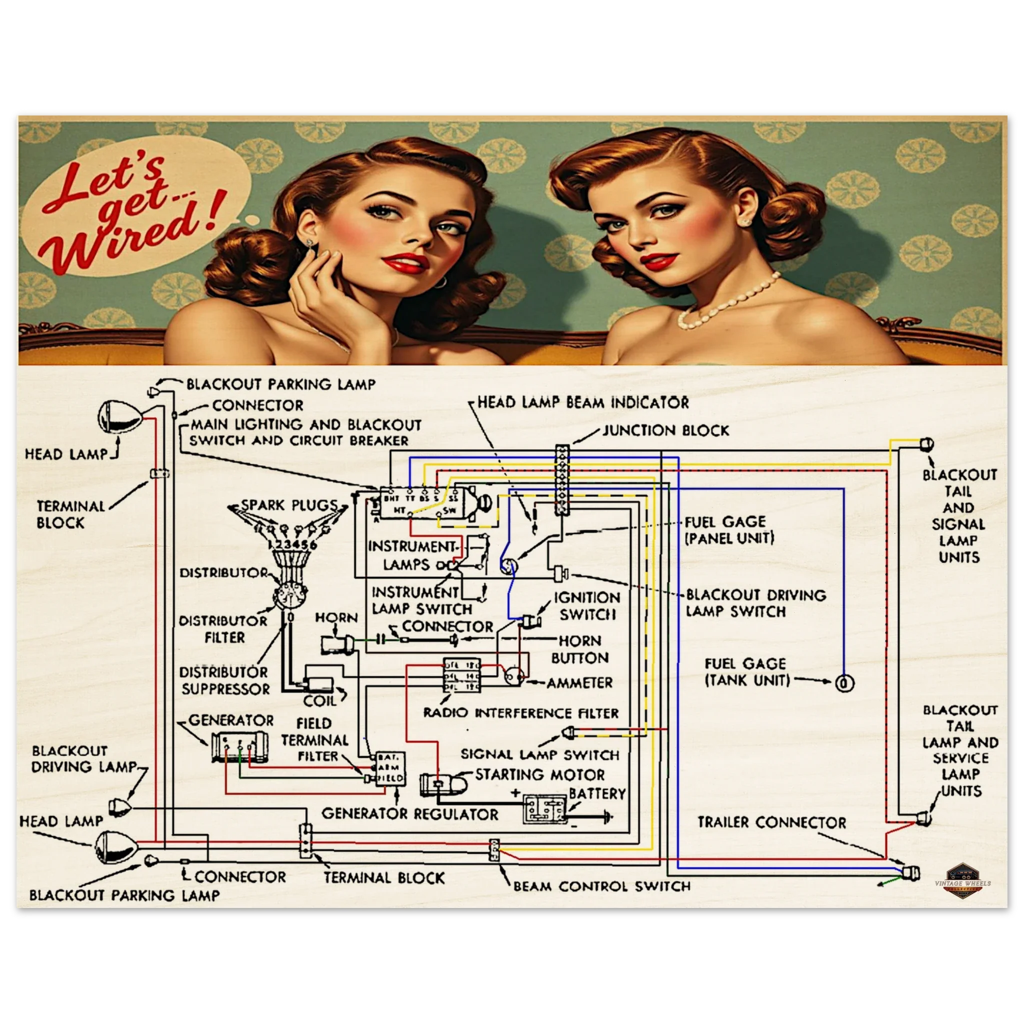  16x20″ featuring vintage pin-up style and 1941-1945 weapon carrier truck wiring diagram on rustic wood.