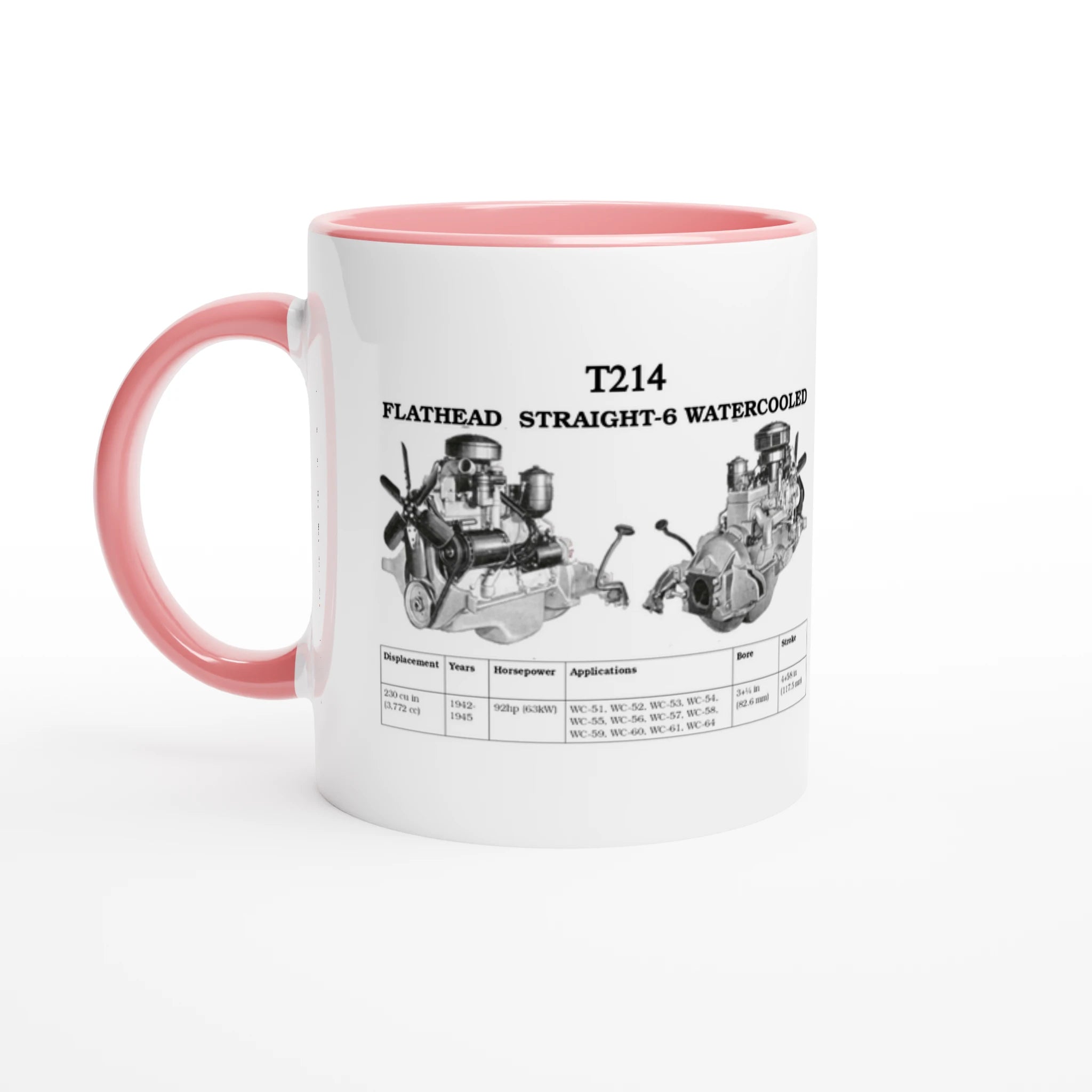 STRAIGHT SERIES T214 ENGINE 325ml ceramic mug with pink interior and handle, showcasing Flathead Straight-6 watercooled engine illustration and data.